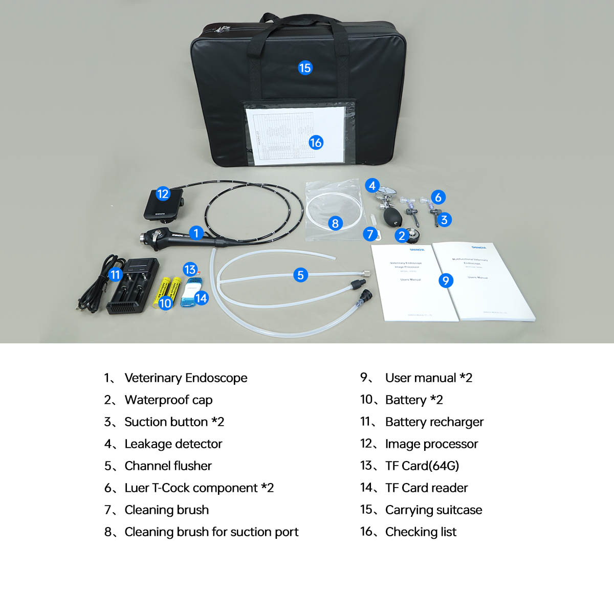 Miniscope 5HP配件图